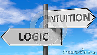 Logic and intuition as a choice - pictured as words Logic, intuition on road signs to show that when a person makes decision he Cartoon Illustration