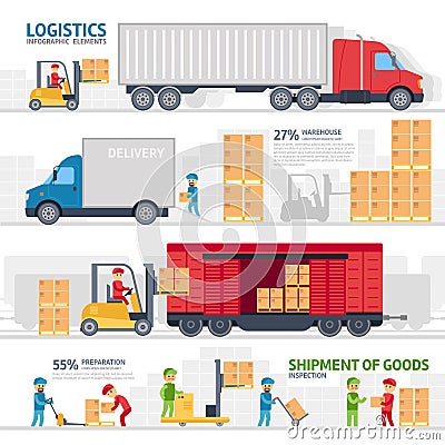 Logistic infographic elements set with transport, delivery, shipping, forklift truck in warehouse, storage loading Vector Illustration