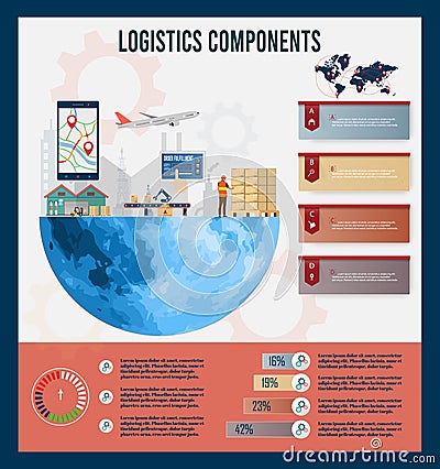 Logistics Components info graphic with Inbound-Outbound transportation. Vector Illustration