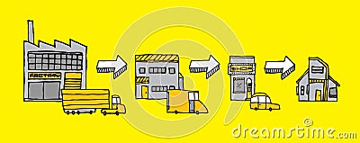 Logistics and distribution / Product path Stock Photo