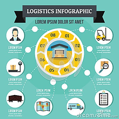 Logistics infographic concept, flat style Vector Illustration