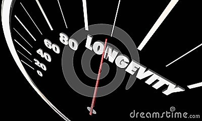 Longevity Lasting Life Span Word Speedometer Stock Photo