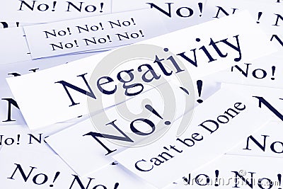 Negativity Concept in Words Stock Photo