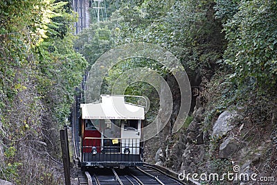 The Lookout Mountain Incline Railway in Chattanooga, Tennessee Editorial Stock Photo