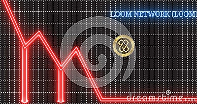 loom coin prediction loom coin prediction