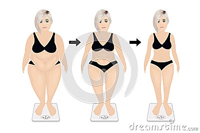 Loose wheight stages. before and after dieting or weight loss exercising the loose weight concept Cartoon Illustration