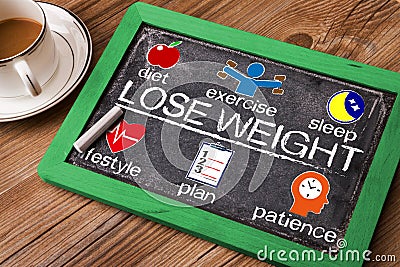 Lose weight concept diagram with related elements Stock Photo