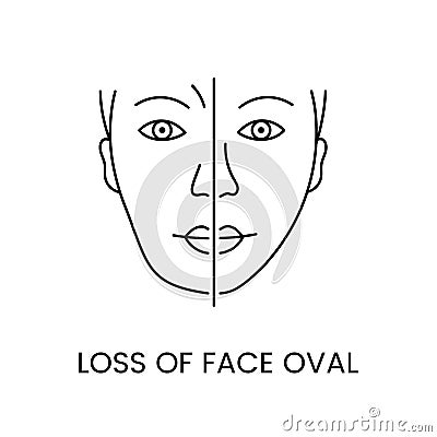 Loss of facial contours line icon in vector, illustration of age-related changes in the shape of the face Vector Illustration