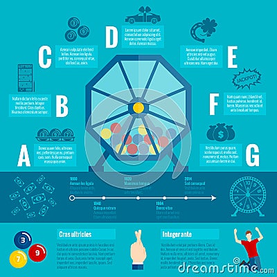 Lottery infographic print flat Vector Illustration