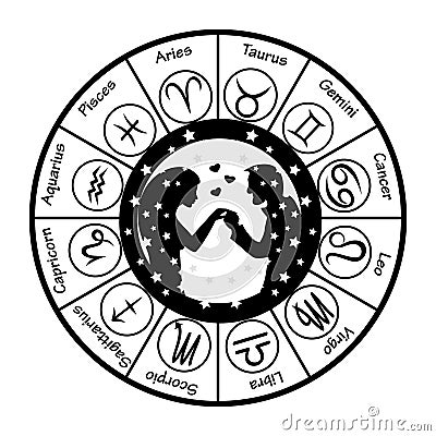 Love Horoscope Vector Illustration
