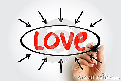 LOVE - Living Our Values Everyday acronym text with arrows, concept for presentations and reports Stock Photo