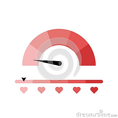 Love measuring icon. Meter of love. Lovemeter illustration. Illustration with red love speedometer on white background. Trend flat Vector Illustration