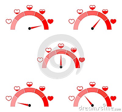 Love meter. Full heart of love on test. Infographic with indicator for valentine day. Gauge of passion. Speedometer for measure Vector Illustration