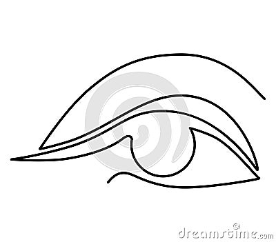 Lovely female eye with long eyelashes. Continuous line drawing. Vector illustration Vector Illustration