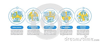 Low investment ideas vector infographic template Vector Illustration