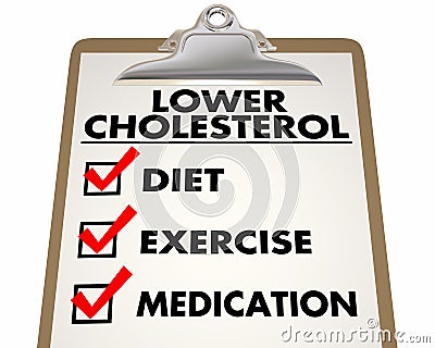 Lower Cholesterol Checklist Diet Exercise Medication 3d Illustration Stock Photo