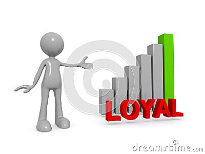 Loyal on white Stock Photo