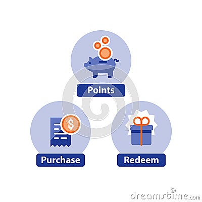 Loyalty program concept, earn points, win gift, shopping incentive, flat icons Vector Illustration