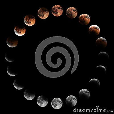 Lunar Eclipse Phases, Blood moon, Composite Lunar Eclipse Stock Photo