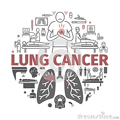 Lung Cancer banner. Symptoms, Causes, Treatment. Vector signs for web graphics. Vector Illustration