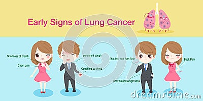 Lungs cancer concept Vector Illustration