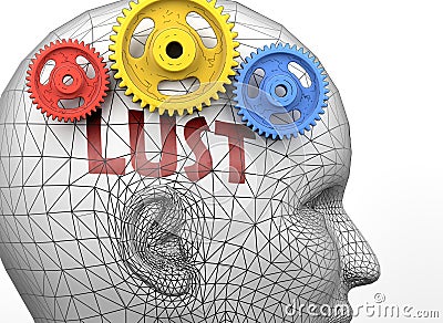 Lust and human mind - pictured as word Lust inside a head to symbolize relation between Lust and the human psyche, 3d illustration Cartoon Illustration