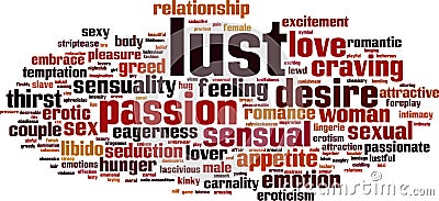 Lust word cloud Vector Illustration