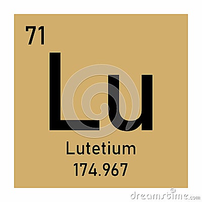 Lutetium chemical symbol Stock Photo