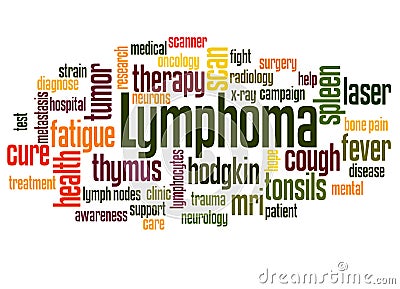 Lymphoma word cloud concept 3 Stock Photo