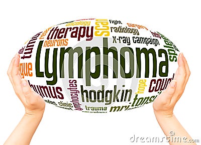 Lymphoma word hand sphere cloud concept Stock Photo