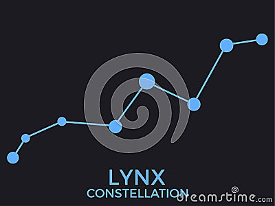 Lynx constellation. Stars in the night sky. Cluster of stars and galaxies. Constellation of blue on a black background. Vector Vector Illustration