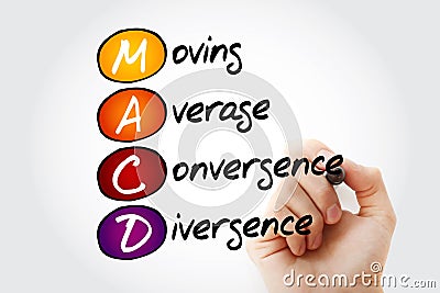 MACD - Moving Average Convergence Divergence Stock Photo