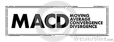 MACD Moving Average Convergence Divergence - trading indicator used in technical analysis of stock prices, acronym text concept Stock Photo