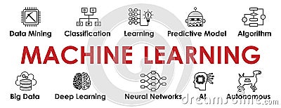 Machine Learning banner Vector Illustration