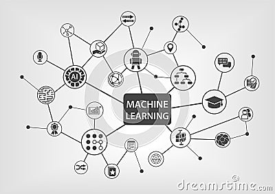 Machine learning concept with text and network of connected icons on white background as illustration Vector Illustration