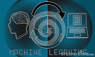 Machine learning ML and artificial intelligence AI process illustrated Vector Illustration