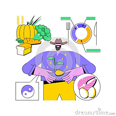 Macrobiotic diet abstract concept vector illustration. Vector Illustration