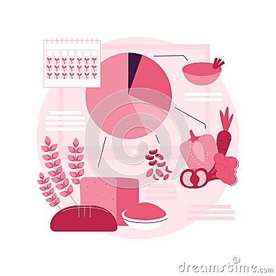Macrobiotic diet abstract concept vector illustration. Vector Illustration