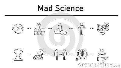 Mad science simple concept icons set. Contains such icons as time paradox, hive, astral, pyrokinesis, atomic bomb Stock Photo