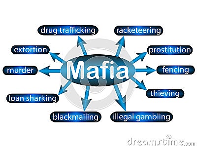 Mafia criminal scheme Stock Photo