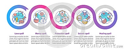 Magic spells vector infographic template. Business presentation design elements. Data visualization with five steps and Vector Illustration
