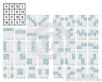 Magic square of order four and planet Jupiter Vector Illustration