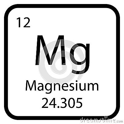 Magnesium icon vektor Cartoon Illustration