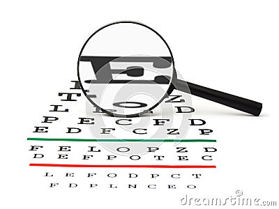 Magnifier on eyesight test chart Stock Photo