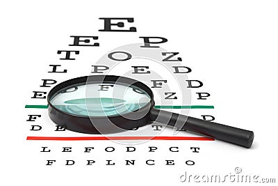 Magnifier on eyesight test chart Stock Photo