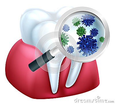 Magnifying Glass Tooth Bacteria Concept Vector Illustration