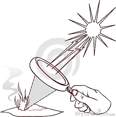 Magnifying lens used to concentrate some solar rays on a piece o Vector Illustration