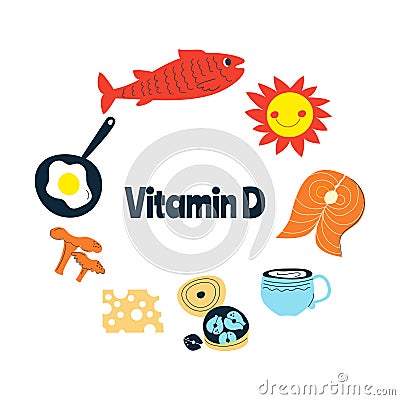 The main food sources of vitamin D. the concept of healthy eating. Vector Illustration