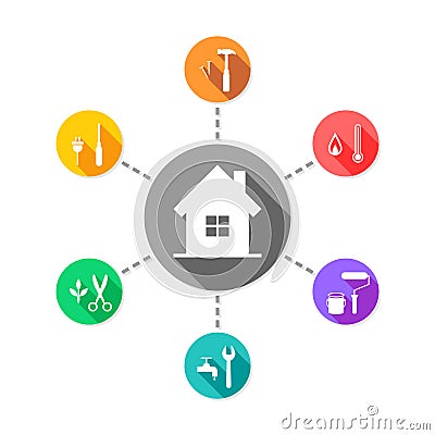 Maintenance and facility management concept with house and work tools Vector Illustration