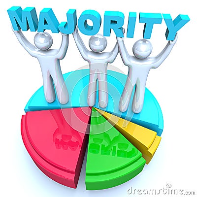 Majority Rule People Holding Word on Pie Chart Winners Stock Photo